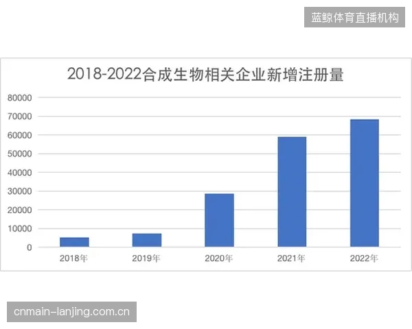 华熙LIVE·五棵松为对齐LEED金级认证，全面校准了其雨水过滤系统的压降触发阈值